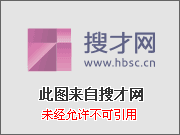 华为高科(北京)软件有限公司河北分公司